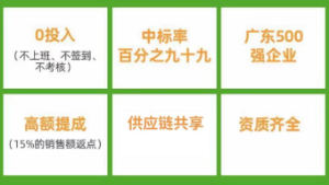 伟泰发深圳食堂配送公司全国诚邀业务合伙人